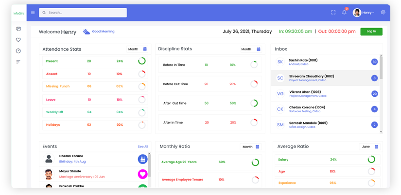 Analytics and Reporting Software